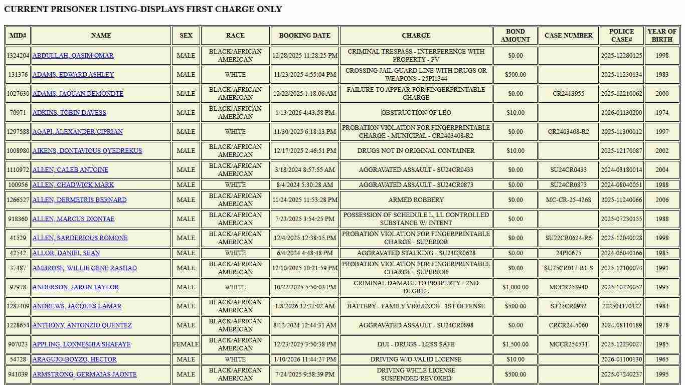 Athens-Clarke County, GA - Official Website - Sheriff